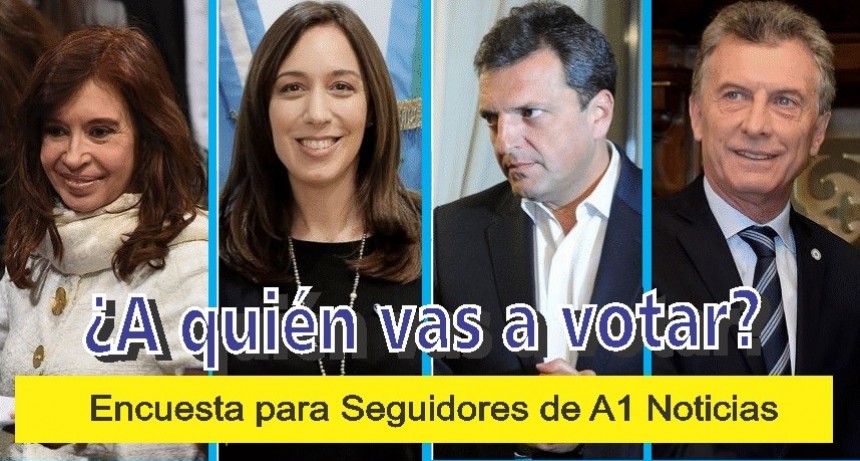 Encuesta Presidencial 2019
