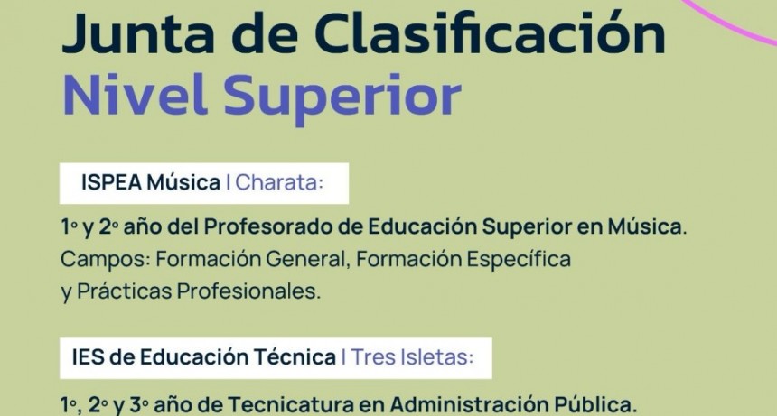 Chaco: Abre la inscripción docente por apertura de carreras en tres institutos de nivel superior
