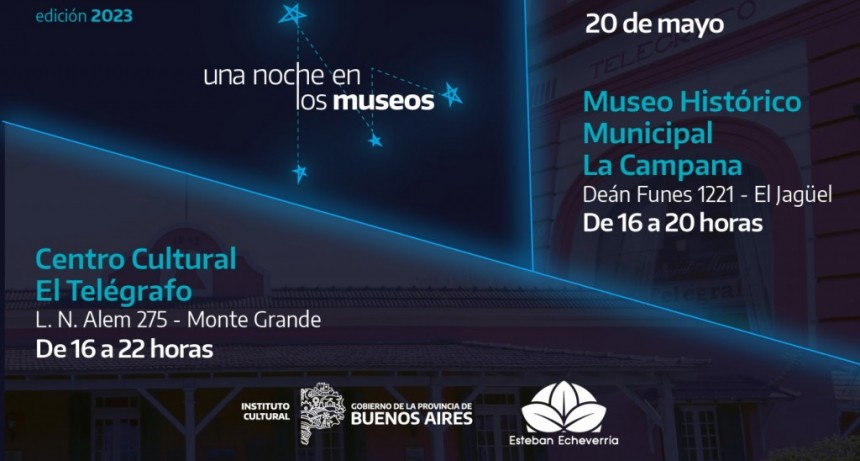 E. Echeverría: Llega una nueva edición de una Noche en los Museos 