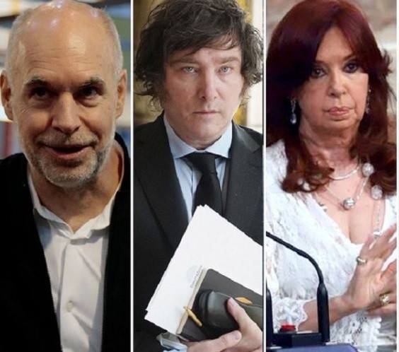 Ignacio Muruaga: “Cristina, Milei y Larreta son los que más intención de voto e imagen tienen para las elecciones de 2023”  
